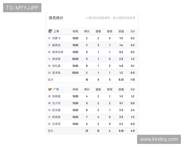 上海网球队在网球力量排行榜中荣登第十名展现实力与潜力